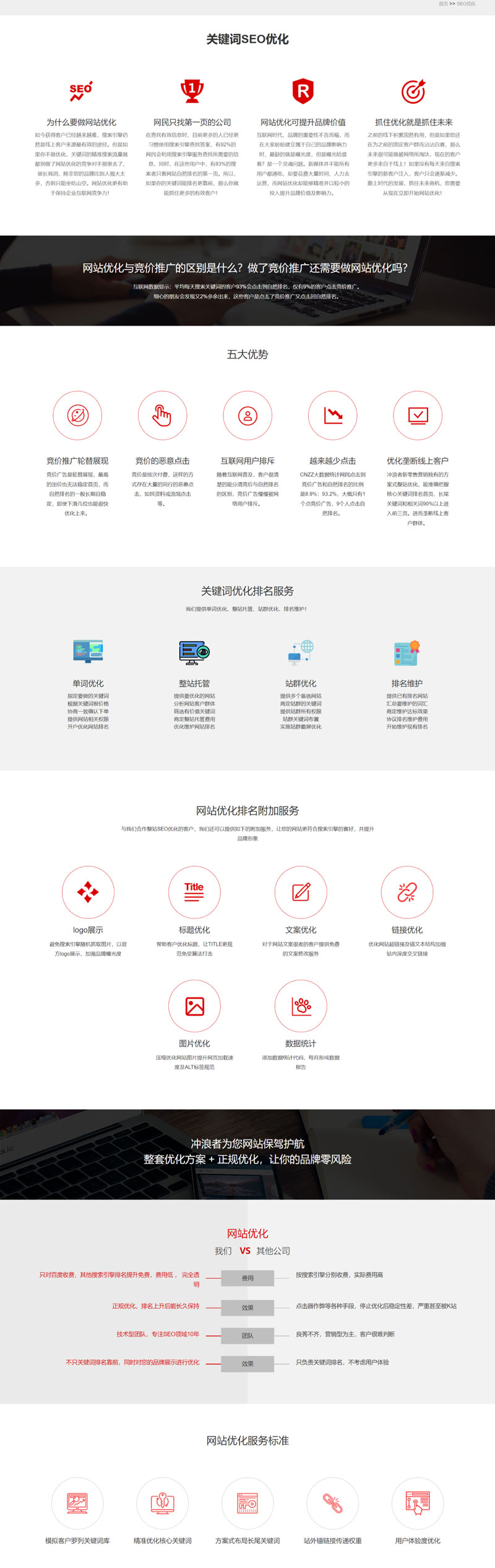 seo優化推廣